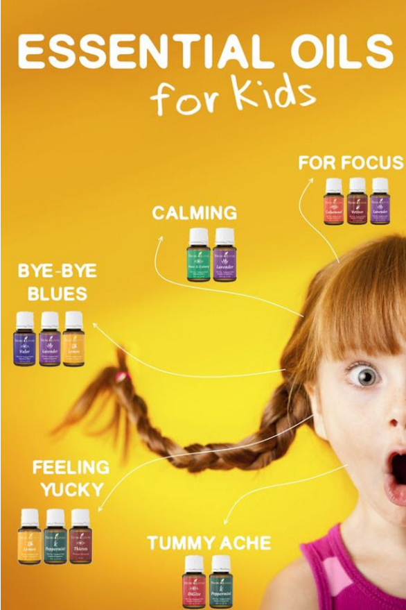 Essential oils benefits for kids graphic