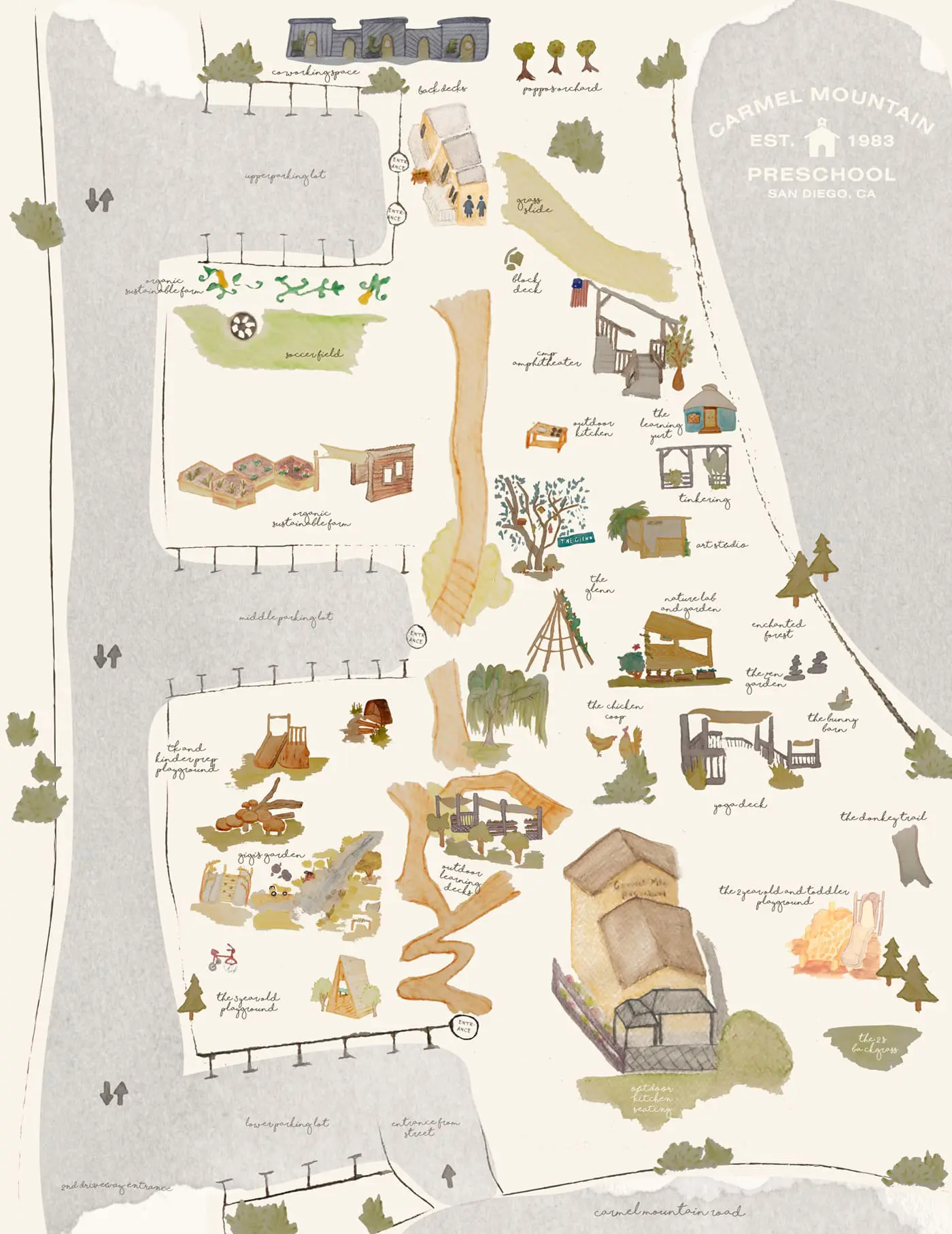 interactive map carmel mountain preschool